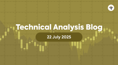 Exploring the Cup and Handle Pattern